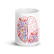 Load image into Gallery viewer, Anatomic Brain White glossy mug